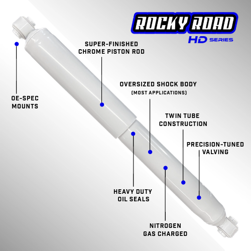Rocky Road HD Shocks (Set of 4) for 2005-2016 Ford F250 F350 Super Duty 4x4