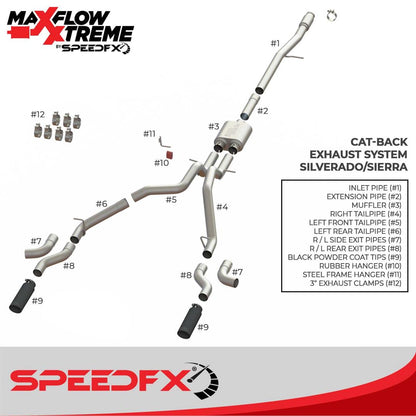 2014-2018 Silverado / Sierra 1500 5.3L SpeedFX Dual Exhaust System 50101