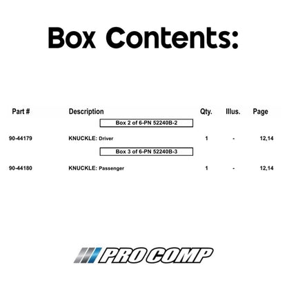 Share Pro Comp 6” LIFT Steering Knuckles (2) for 2021-2023 Ford F-150 4WD 4x4